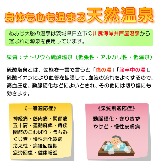 身体も心も温まる天然温泉 「あおば大船の温泉は茨城県日立市の川尻海岸井戸屋温泉から
運ばれた源泉を使用しています。」泉質:ナトリウム硫酸塩泉(低張性・アルカリ性・低温泉)硫酸塩泉とは、効能を一言で言うと「傷の湯」「脳卒中の湯」。《一般適応症》神経痛・筋肉痛・関節痛・五十肩・運動麻痺・痔疾・関節のこわばり・うちみ・くじき・慢性消化器病・冷え性・病後回復期・疲労回復・健康増進《泉質別適応症》動脈硬化・きりきず・やけど・慢性皮膚病